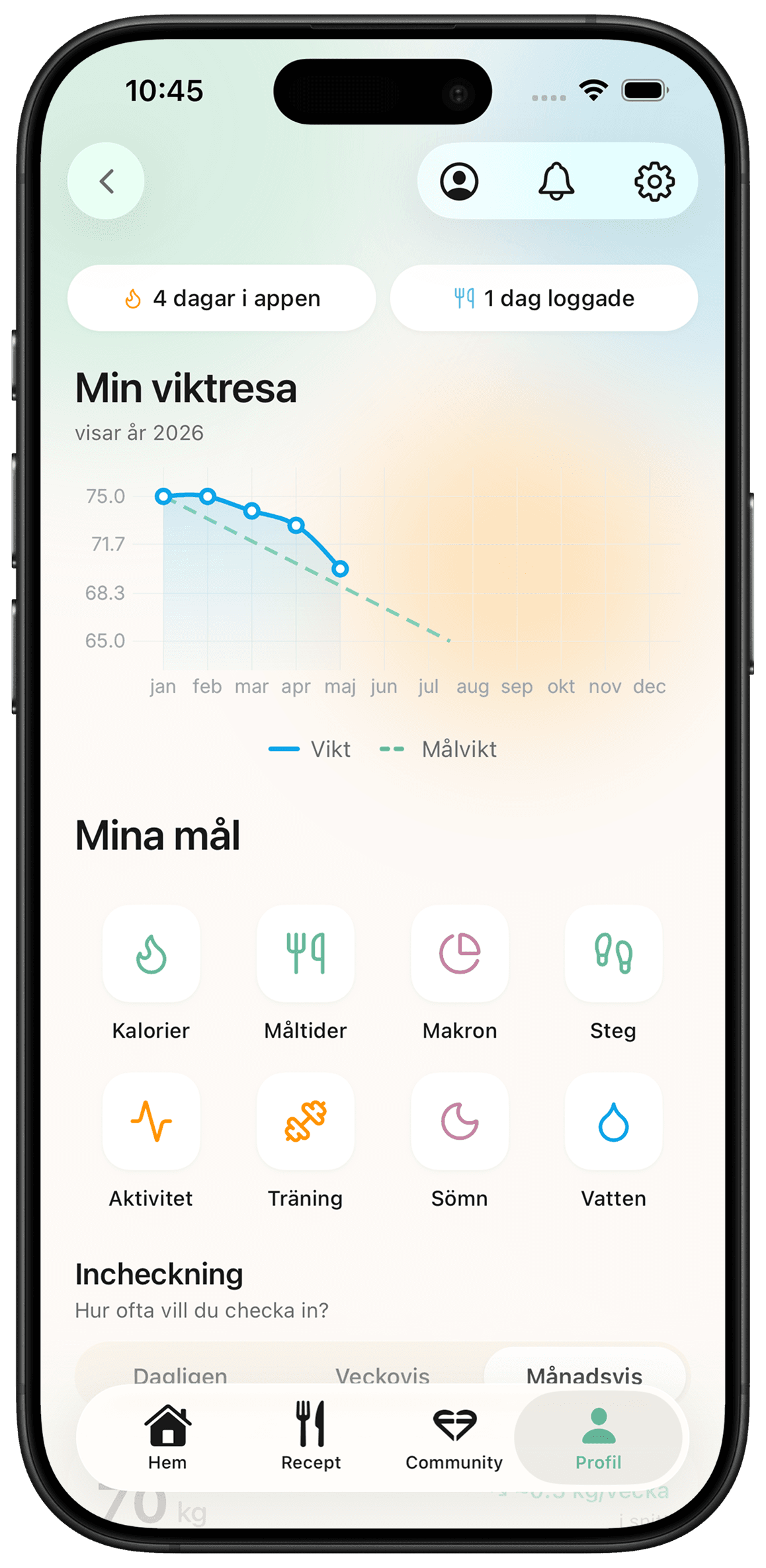 app: viktkurva och incheckningar